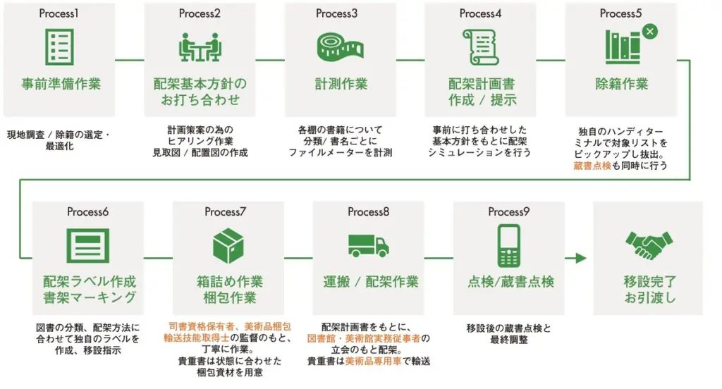 画像に alt 属性が指定されていません。ファイル名: -1024x552.jpg